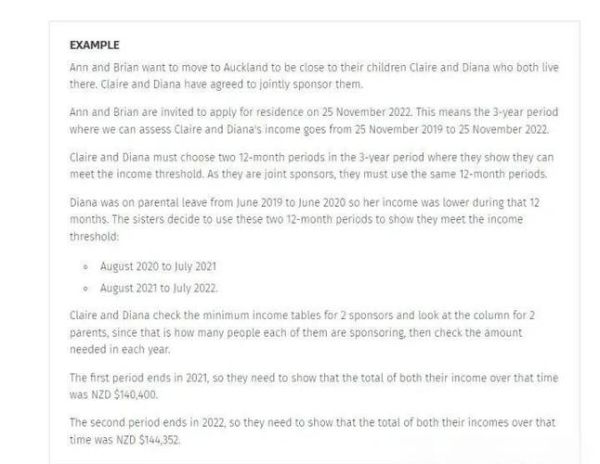 新西兰父母移民条件_父母团聚移民多久获批