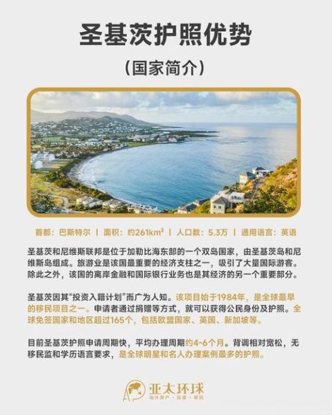 圣基茨移民中心靠谱吗_圣基茨护照申请条件