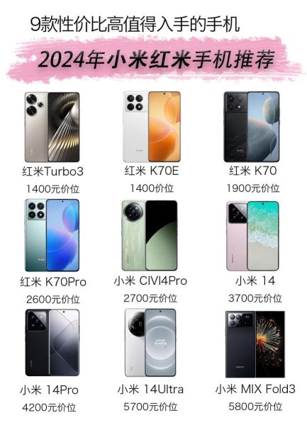 小米手机价格走势_2024年值得入手吗