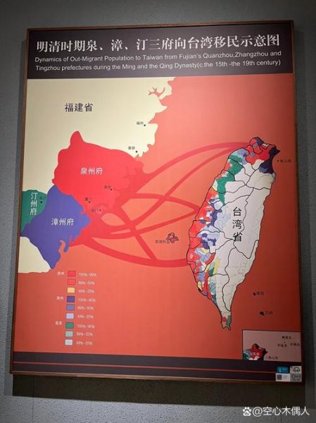 移民台湾条件_移民台湾流程