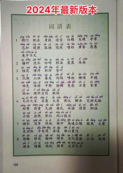 杳五字词语有哪些_杳五字词语怎么用