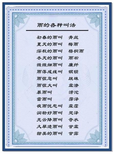 雨的词语_两字词语有哪些