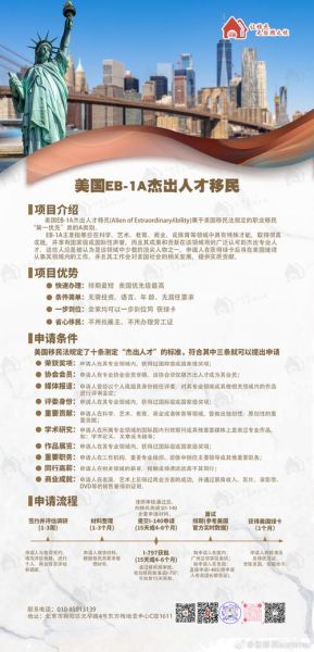 商业移民条件有哪些_如何满足商业移民要求