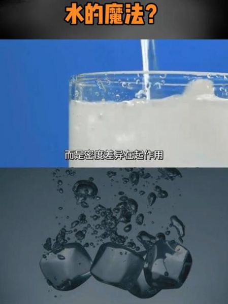 冰的密度是多少_冰为什么会浮在水面上