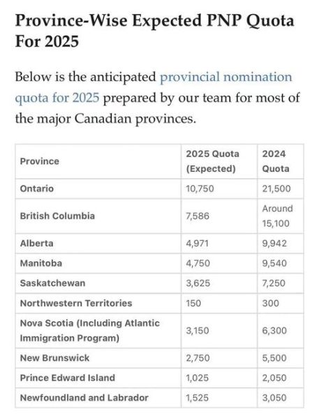 50岁移民加拿大条件_50岁移民加拿大费用