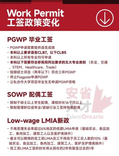 2017加拿大移民新政变化_如何快速适应