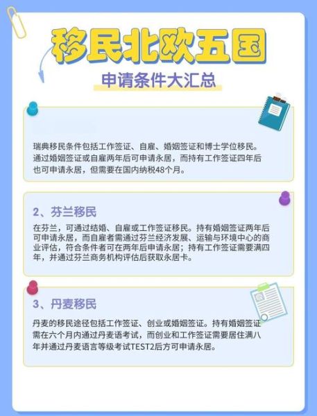 北京欧洲移民条件_北京欧洲移民费用