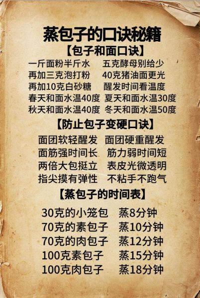 蒸包子需要多长时间_蒸包子用冷水还是热水