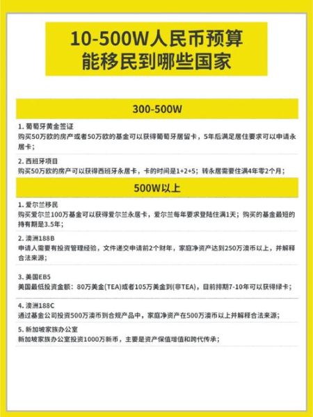 500万移民澳洲投资_需要满足哪些条件