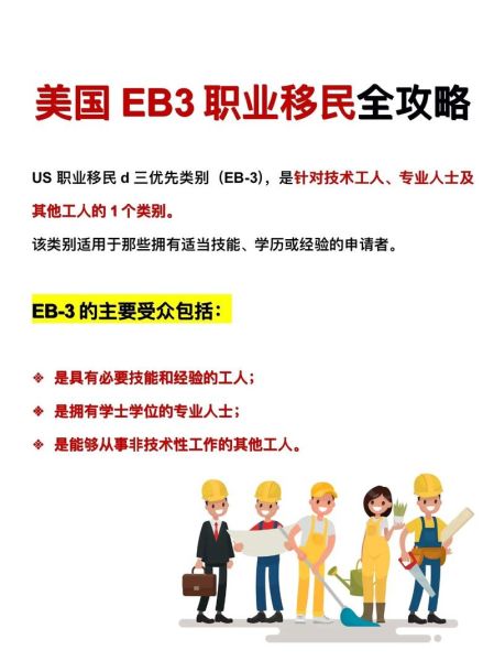 移民美国eb3条件_移民美国eb3流程