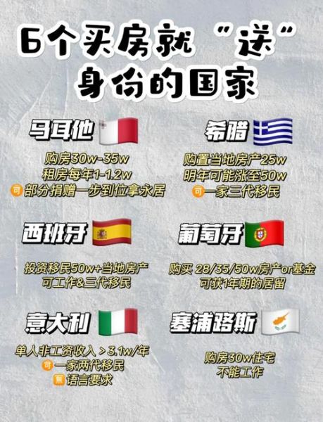 买房移民国家有哪些_买房移民国家哪个好