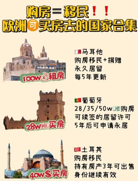 买房移民国家有哪些_买房移民国家哪个好