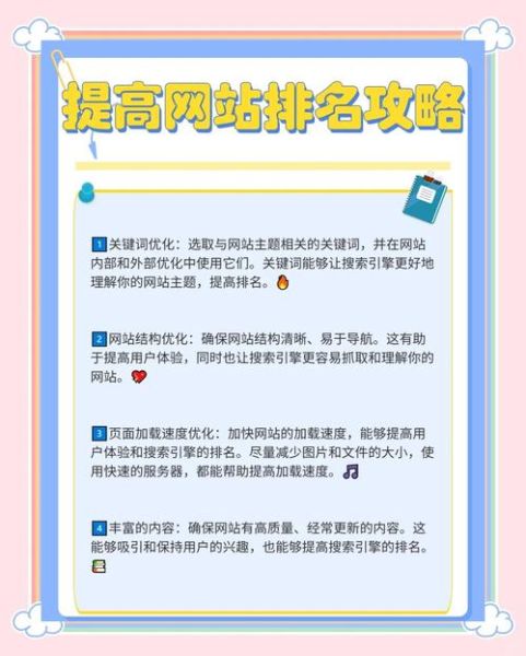 如何快速提高网站排名_网站排名突然下降怎么办