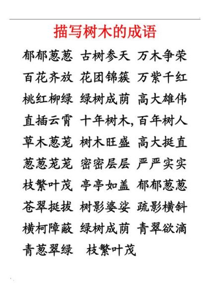 茂盛的近义词有哪些_如何用成语描写植物繁茂