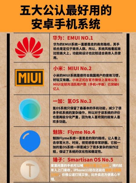 手机系统排行_哪个系统最好用