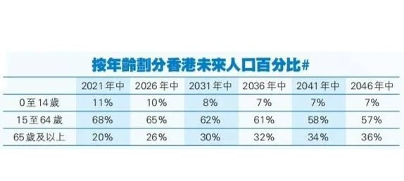 97香港移民潮原因_移民后生活如何