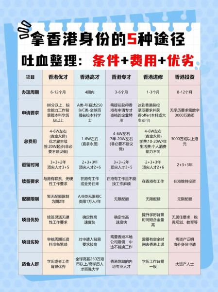 97香港移民潮原因_移民后生活如何