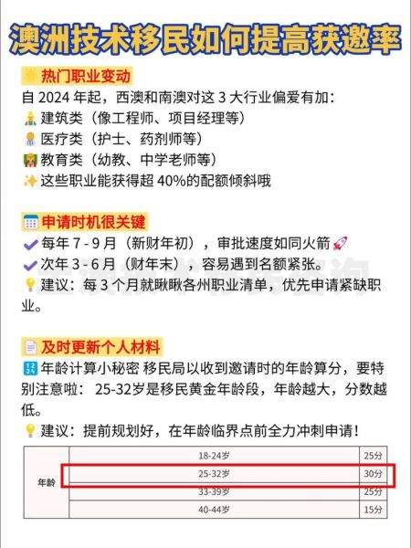澳洲技术移民最新政策_如何打分才能获邀