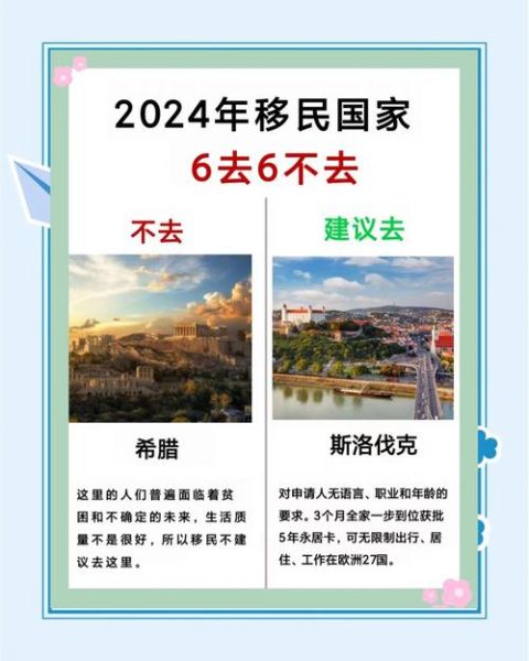 移民政策收紧怎么办_2024还能去哪