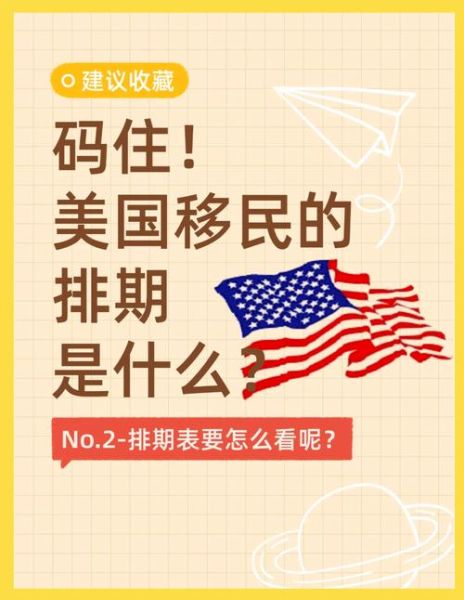 美国移民排期如何查询_2024年6月最新排期怎么看