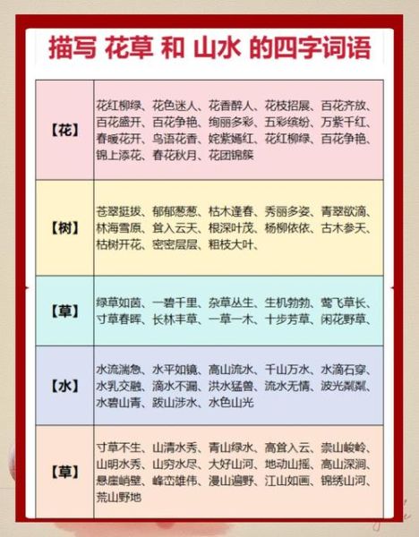 天气的词语有哪些_如何描写四季天气