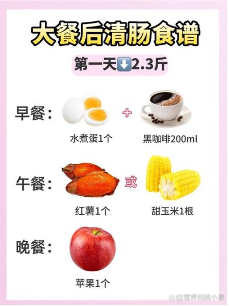 吃大餐吃什么好_吃大餐如何不长胖