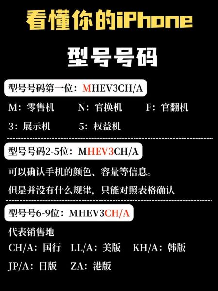 手机序列号查询官网_如何辨别真伪