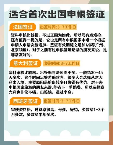 移民申根国家条件_移民申根国家费用