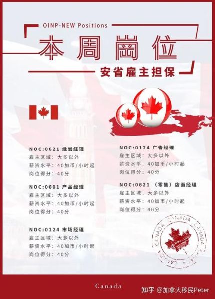 加拿大移民律师费用_如何选择靠谱律师