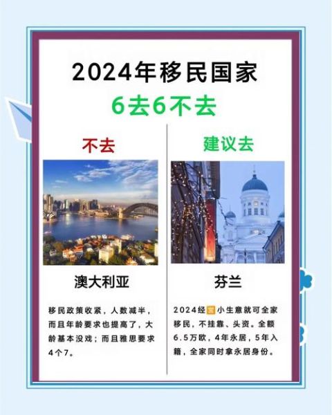 2024年哪些国家移民政策最宽松_移民费用最低的国家有哪些