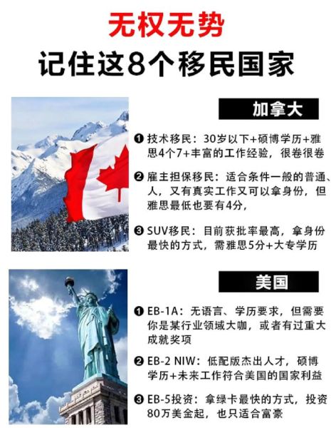为什么都想移民_移民哪个国家好