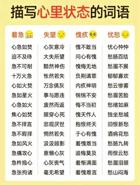 心里aabc词语有哪些_如何用在作文里