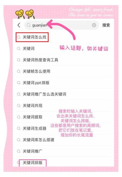 如何提升网站权重_长尾关键词怎么布局