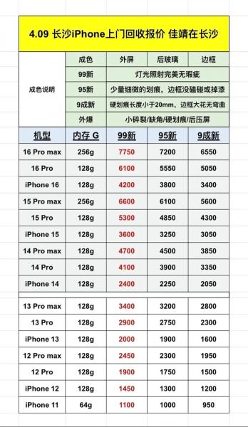 长沙手机平台网靠谱吗_怎么选二手手机