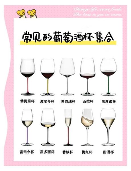 什么样的杯子好用_如何挑选高品质杯子