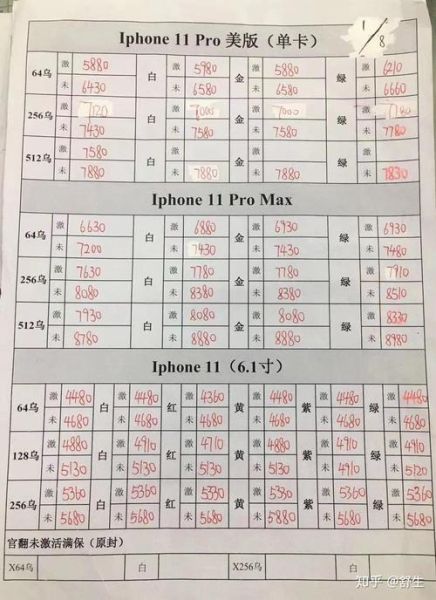 华强北手机报价哪里看_华强北买手机靠谱吗