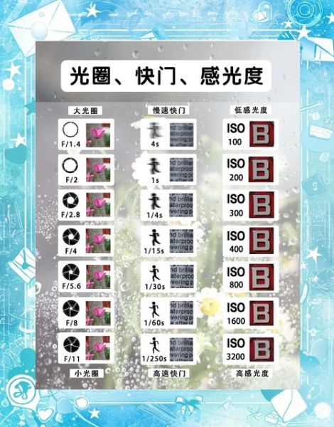 手机曝光怎么调_手机拍照过曝怎么办