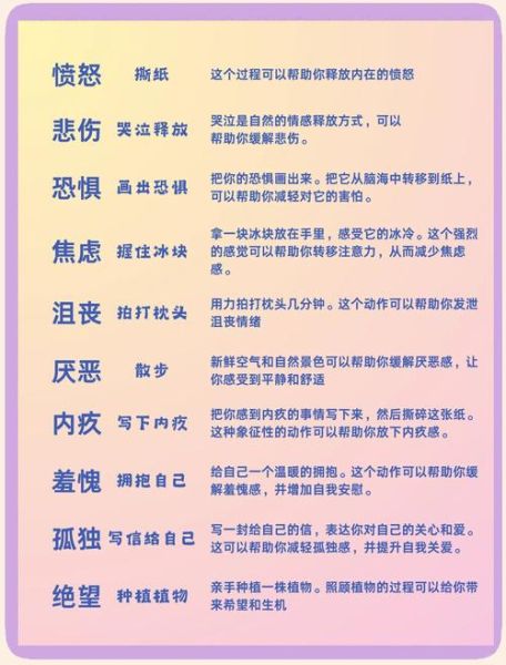 为什么心情低落怎么办_如何走出情绪低谷