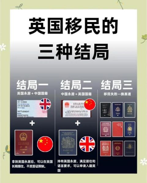 英国移民怎么样_英国移民条件有哪些
