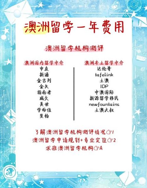苏州澳洲移民条件_苏州澳洲移民费用
