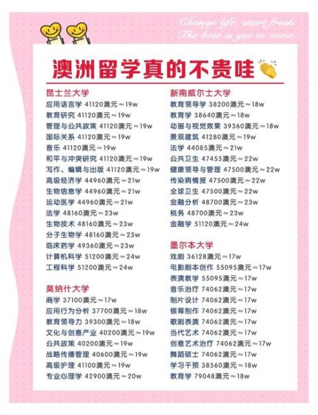 苏州澳洲移民条件_苏州澳洲移民费用