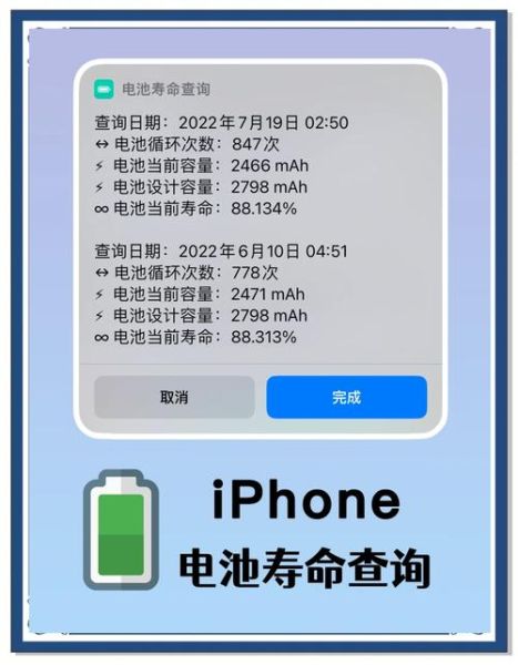 苹果手机能用几年_苹果手机寿命多久
