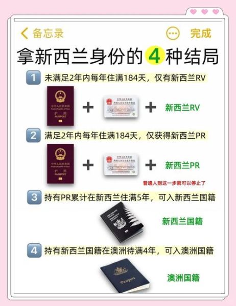 新西兰创业移民新政策_如何申请