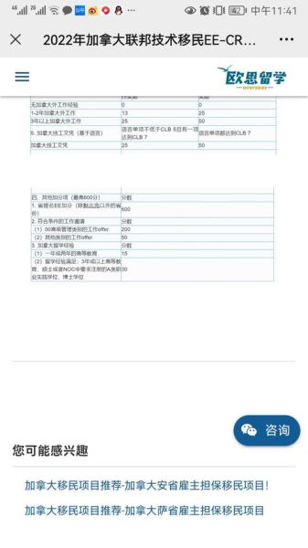 加拿大技术移民打分系统_如何提高CRS分数