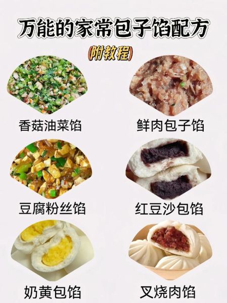 包子种类有哪些_包子馅料怎么搭配