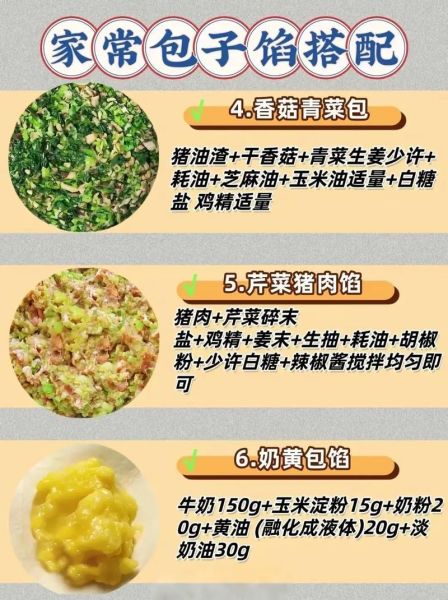 包子种类有哪些_包子馅料怎么搭配