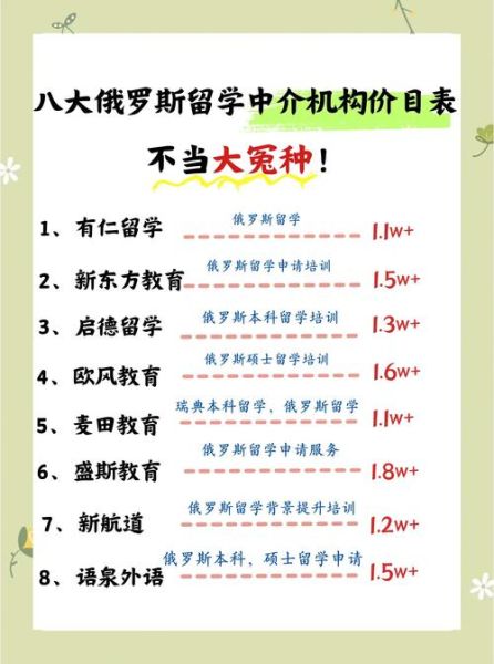 俄罗斯投资移民条件_俄罗斯投资移民多少钱