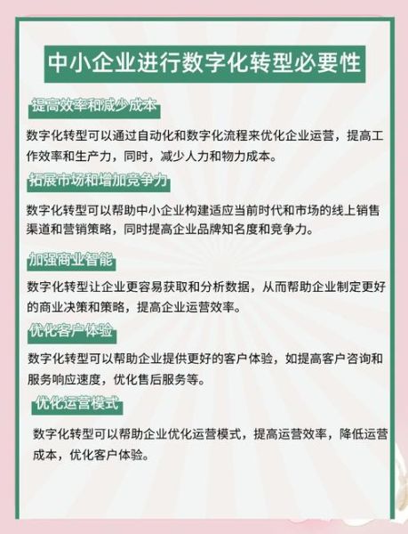 助力企业数字化转型_助力中小企业快速成长的策略