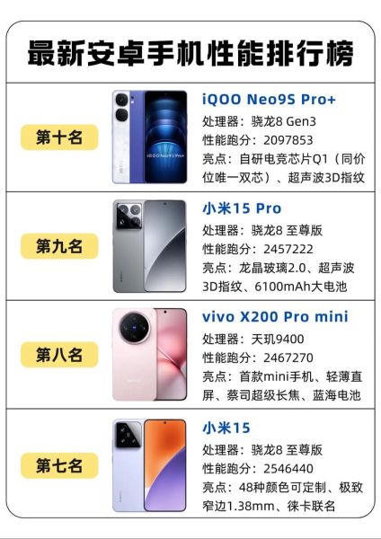 2024年哪款手机值得买_最新手机排行榜前十名