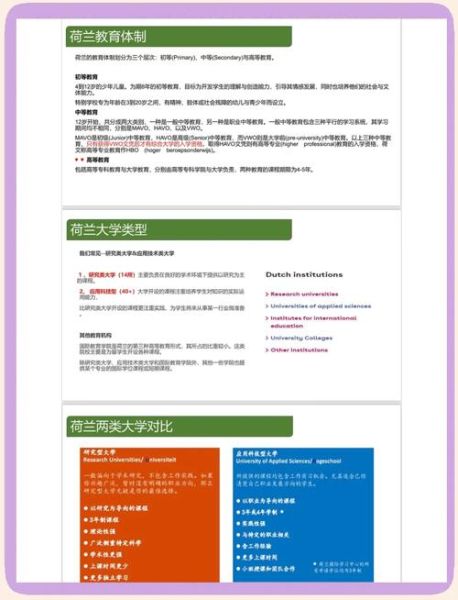 如何移民荷兰_荷兰移民条件与流程